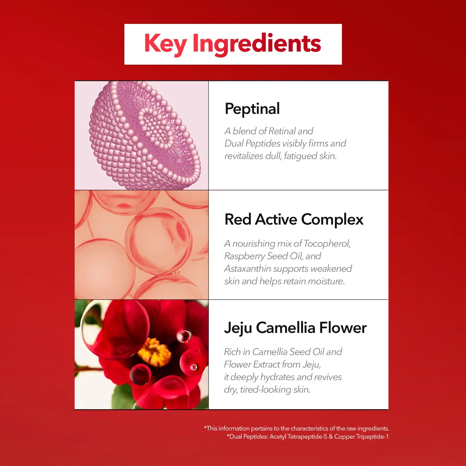 Cell Fusion C Red Ultimate oogcrème 15ml retinal