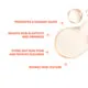Cell Fusion Slow Aging Duo ampoule maskers collageen