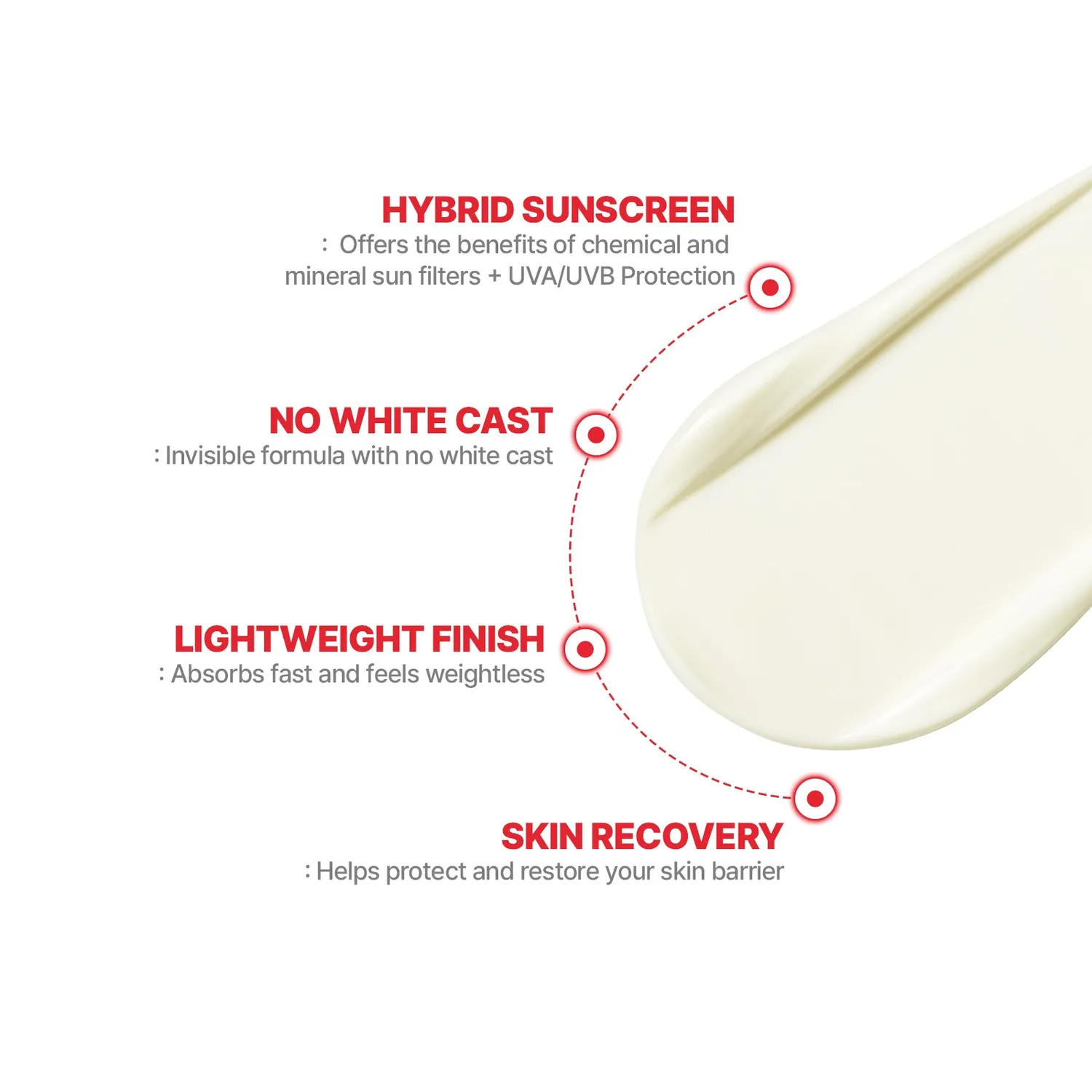 Cell Fusion C Laser UV Defense zonnebrand 50ml licht
