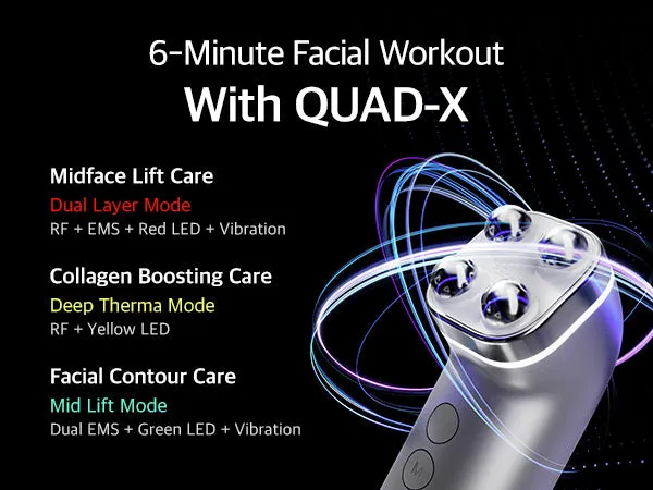 Cell Fusion C Repaira Quad-X gezichtsapparaat RF EMS