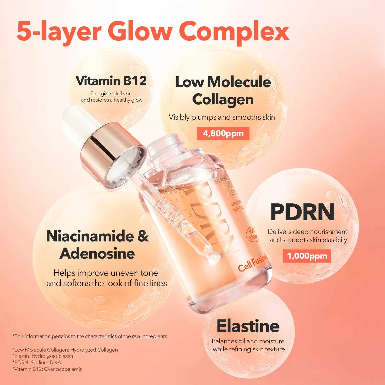Cell Fusion C Collagen PDRN ampul 35ml verstevigend