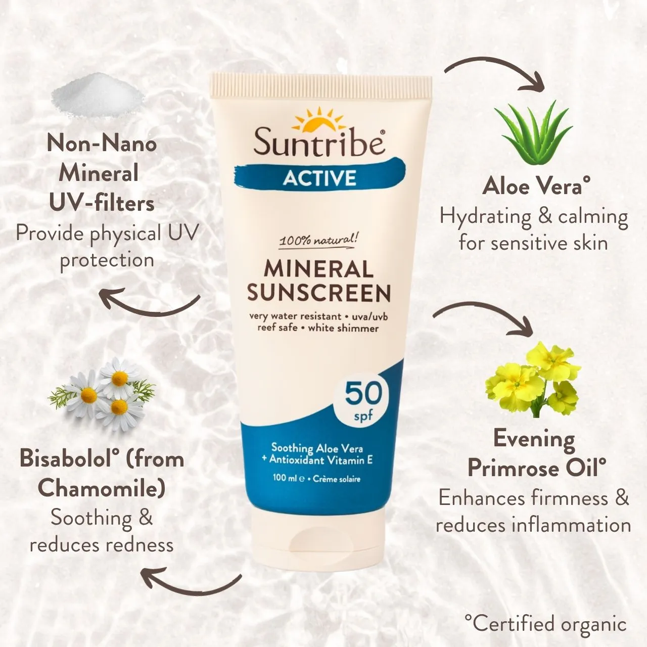 Suntribe Active zonnebrandcrème SPF50 sport watervast