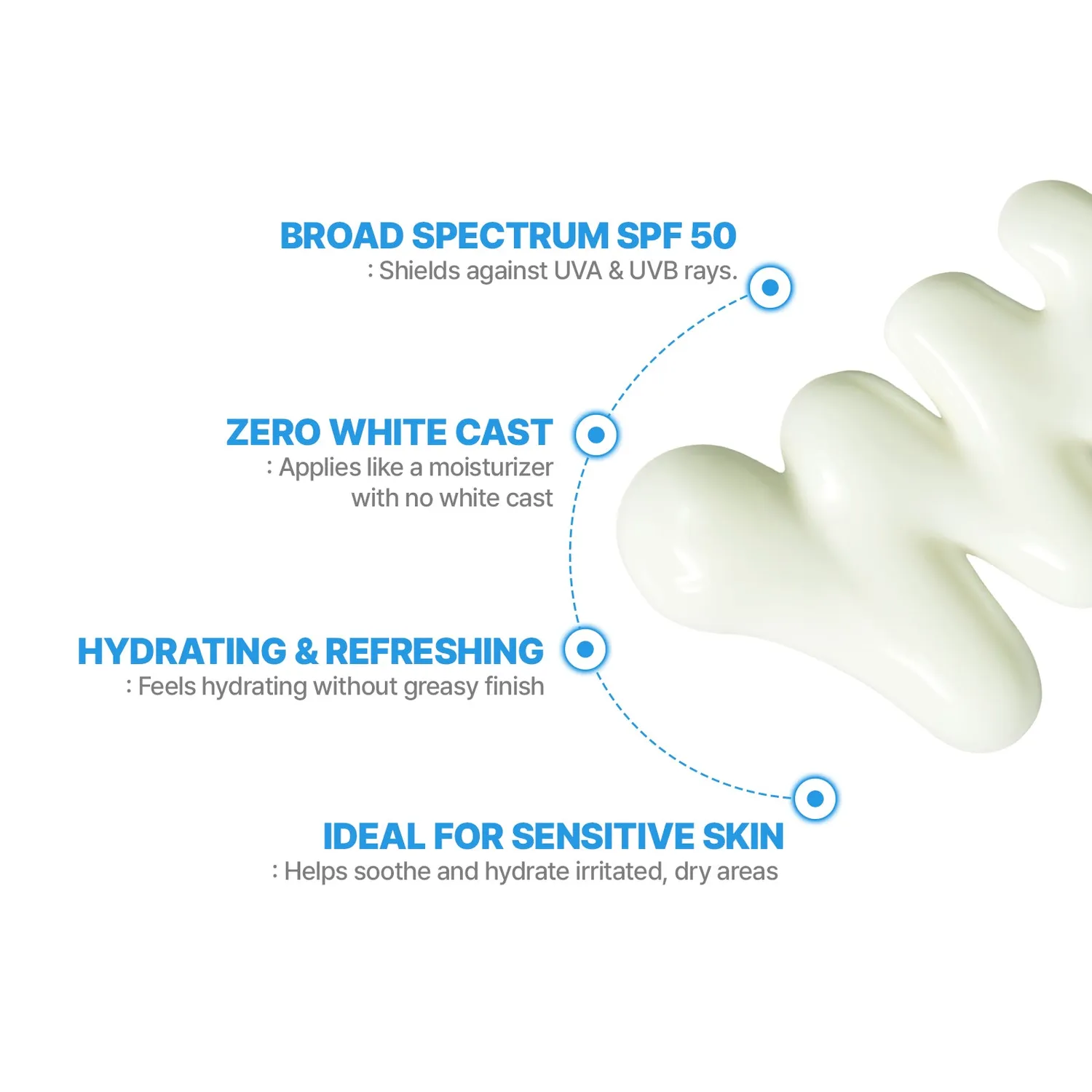 Cell Fusion C Aquatica UV Defense zonnebrand 50ml hydraterend