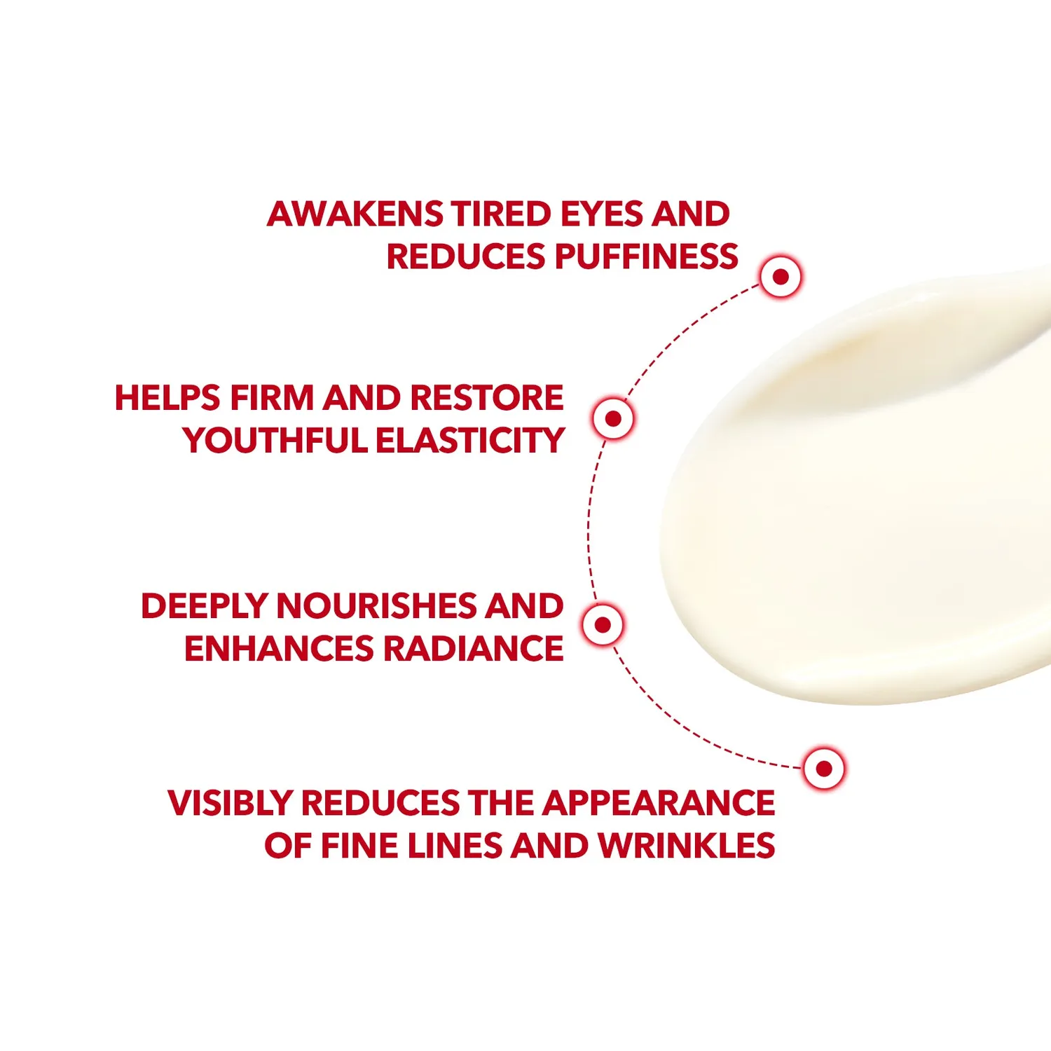 Cell Fusion C Red Ultimate oogcrème 15ml retinal