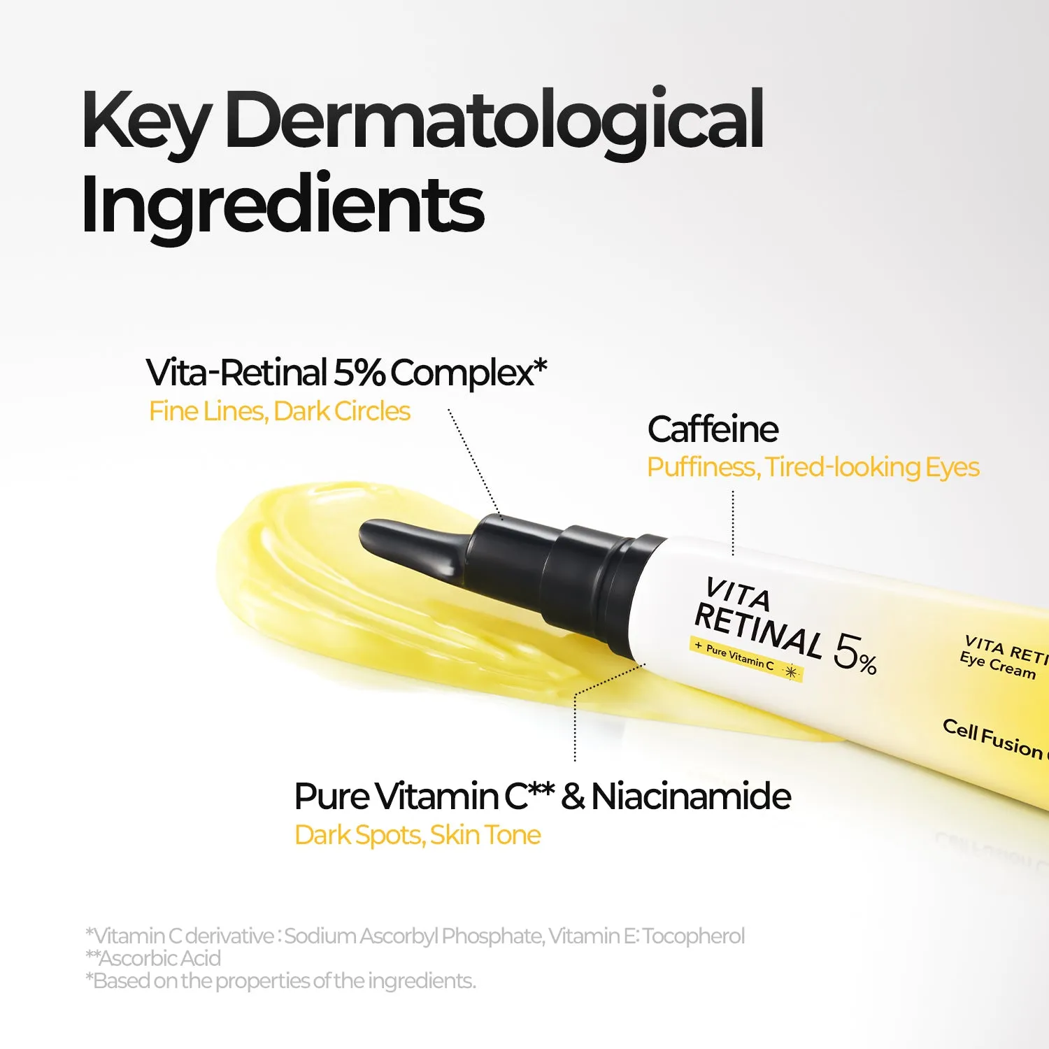 Cell Fusion Toning C Vita Retinal Oogcreme 20ml