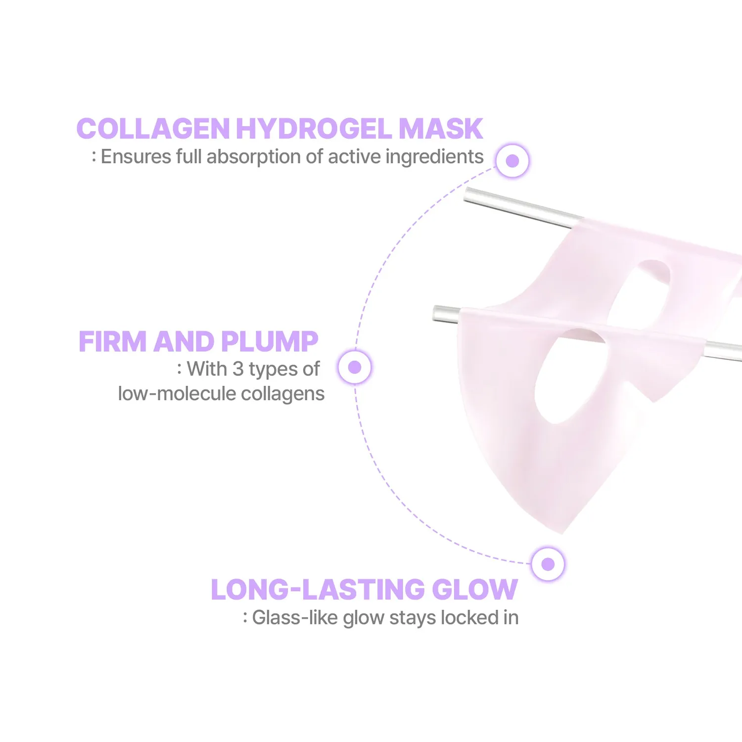 Cell Fusion Slow Aging Duo routineset 2-staps collageen